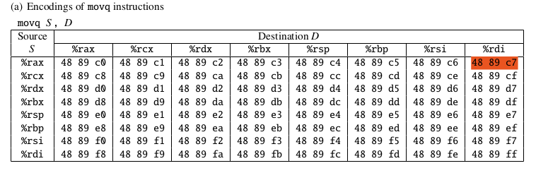 table1