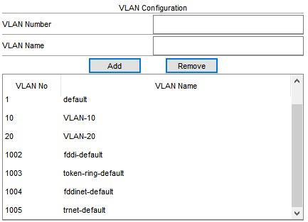 vlan